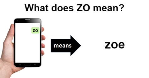 myflixer.zo|zo meaning.
